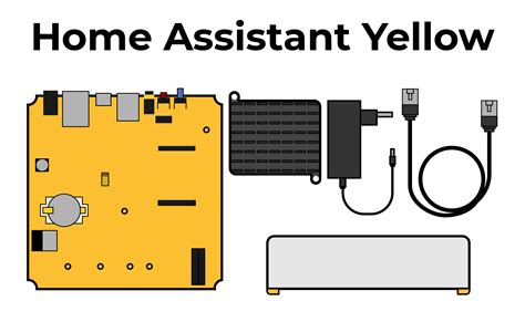home assistant nederlands|Home Assistant.